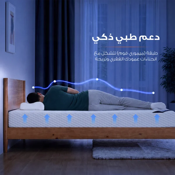 Orthopedic Support copy مرتبة رول كمفورت بريميوم
