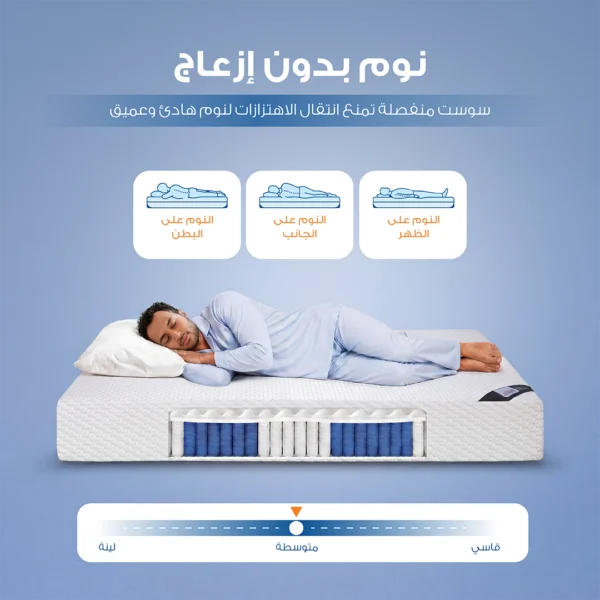 Pocket Spring copy مرتبة رول كمفورت بريميوم